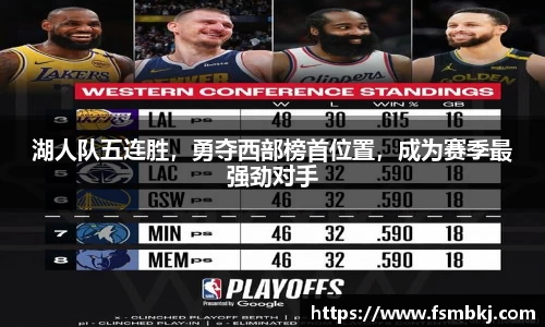 湖人队五连胜，勇夺西部榜首位置，成为赛季最强劲对手