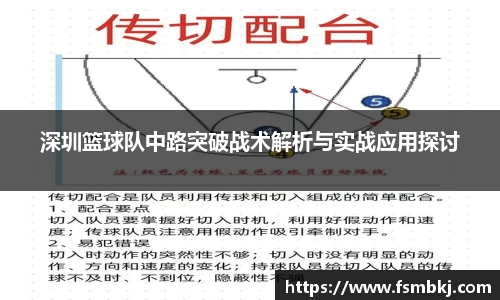 深圳篮球队中路突破战术解析与实战应用探讨